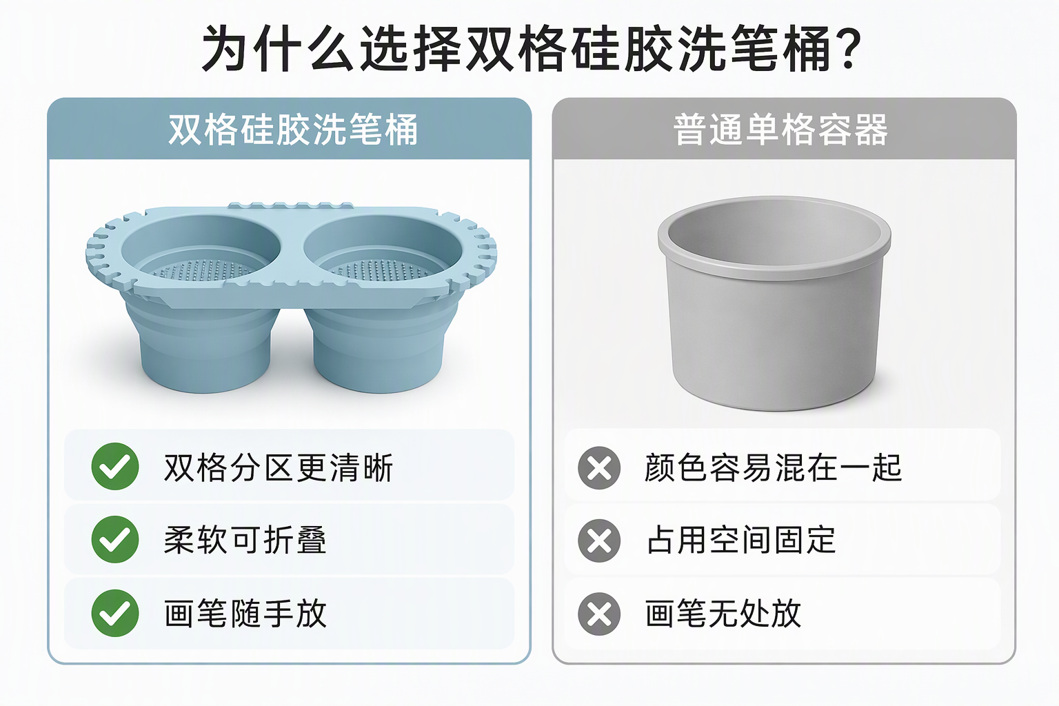 <span style="color:#2f4a52;"><span style="font-family:inter;"><strong>绘画使用为什么选择我们的双格硅胶洗笔桶</strong></span></span> <link href="https://fonts.googleapis.com/css?family=Inter" rel="stylesheet" type="text/css" />