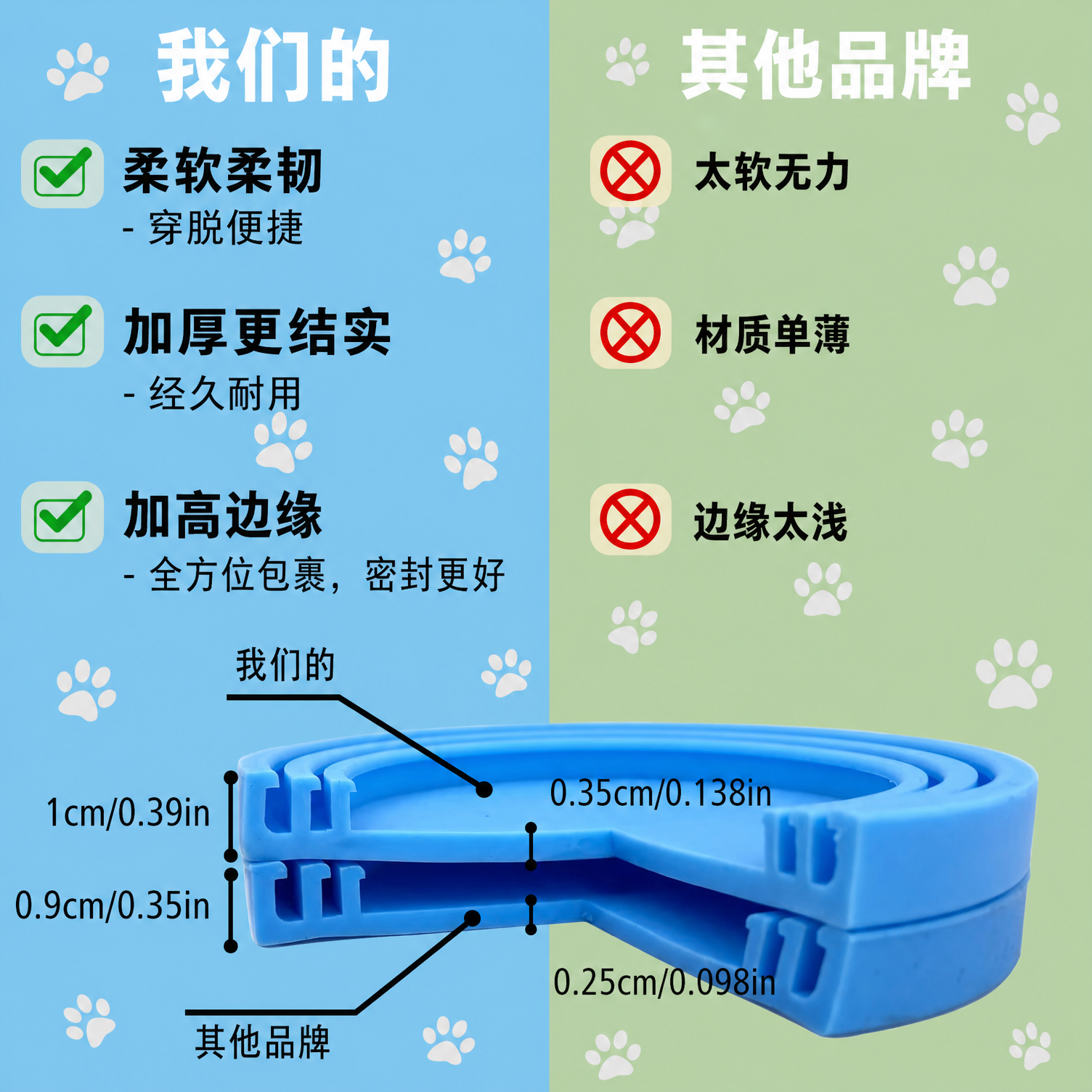 硅胶宠物食品罐盖 - 通用尺寸，不含 BPA