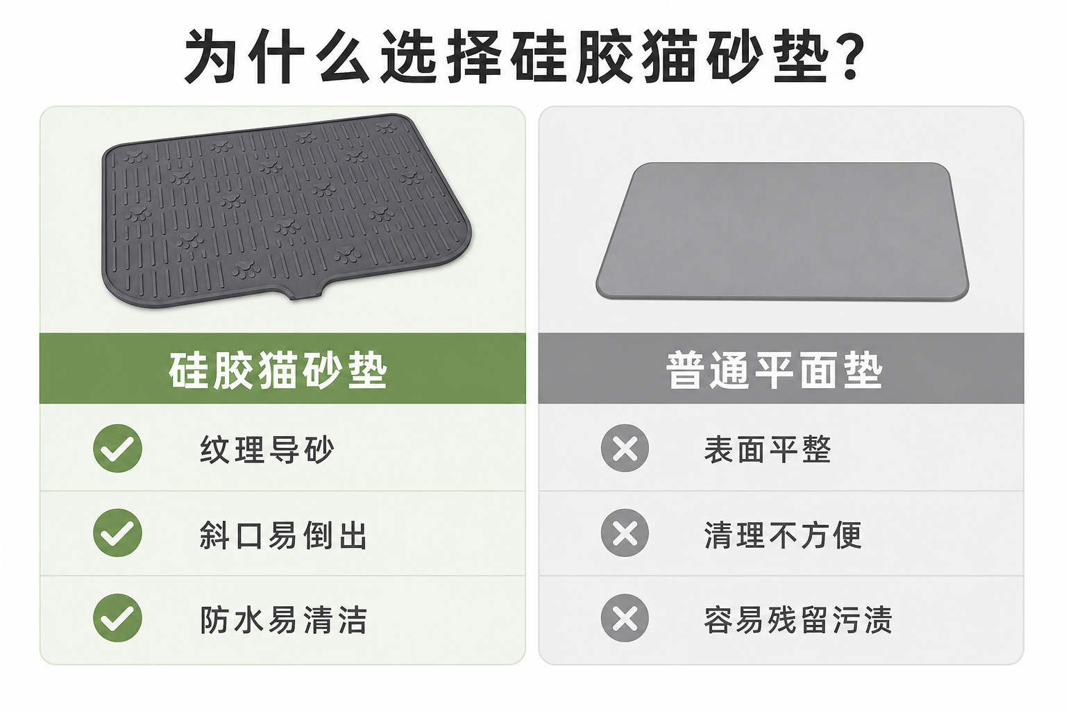 <span style="color:#2f4a52;"><span style="font-family:inter;"><strong>多猫家庭为什么选择我们的大尺寸硅胶猫砂垫</strong></span></span> <link href="https://fonts.googleapis.com/css?family=Inter" rel="stylesheet" type="text/css" />