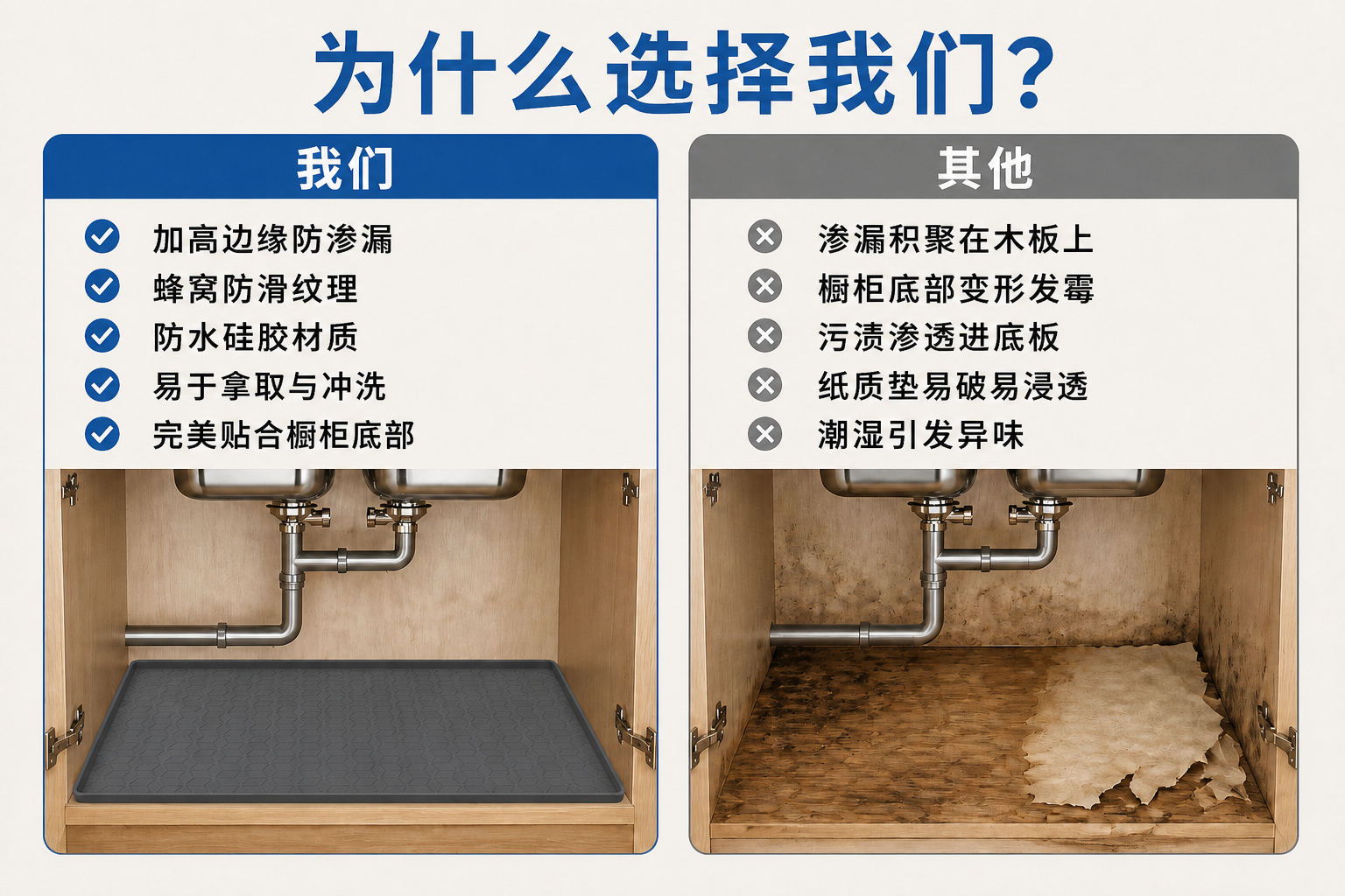 <span style="color:#2f4a52;"><span style="font-family:inter;"><strong>屋主为什么选择我们的水槽下橱柜垫 </strong></span></span> <link href="https://fonts.googleapis.com/css?family=Inter" rel="stylesheet" type="text/css" />