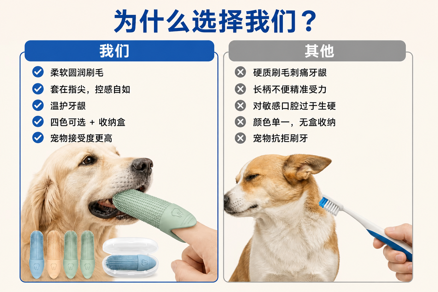 <span style="color:#2f4a52;"><span style="font-family:inter;"><strong>宠物主为什么选择我们的指套牙刷 </strong></span></span> <link href="https://fonts.googleapis.com/css?family=Inter" rel="stylesheet" type="text/css" />