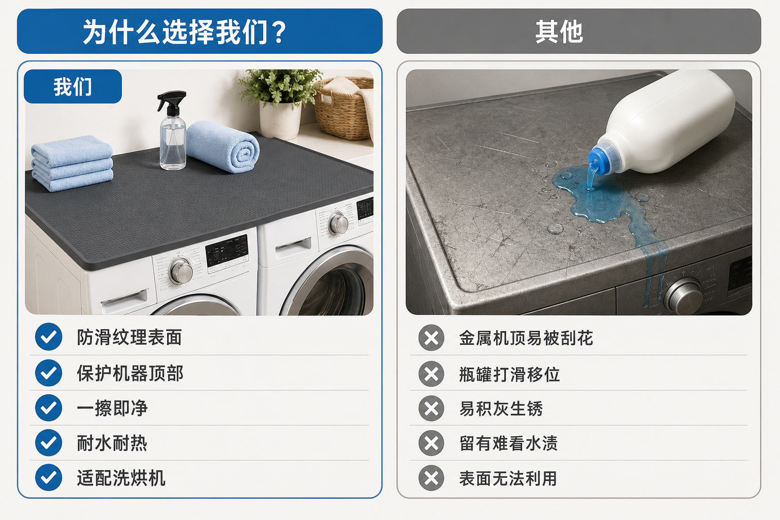 <span style="color:#2f4a52;"><span style="font-family:inter;"><strong>房屋主人为什么选择我们的洗衣机顶部防护垫 </strong></span></span> <link href="https://fonts.googleapis.com/css?family=Inter" rel="stylesheet" type="text/css" />