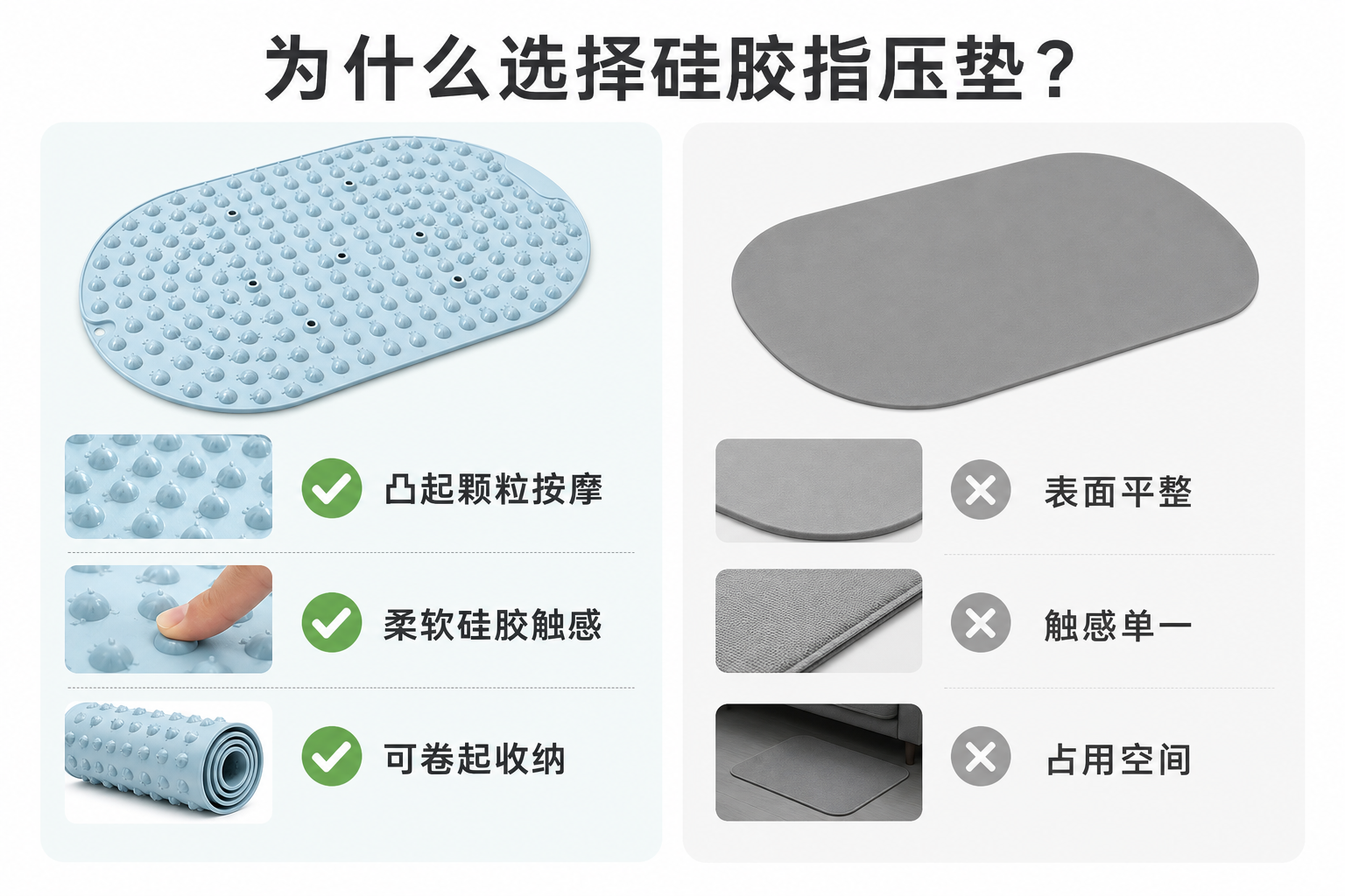 <span style="color:#2f4a52;"><span style="font-family:inter;"><strong>居家放松为什么选择我们的硅胶指压按摩垫</strong></span></span> <link href="https://fonts.googleapis.com/css?family=Inter" rel="stylesheet" type="text/css" />