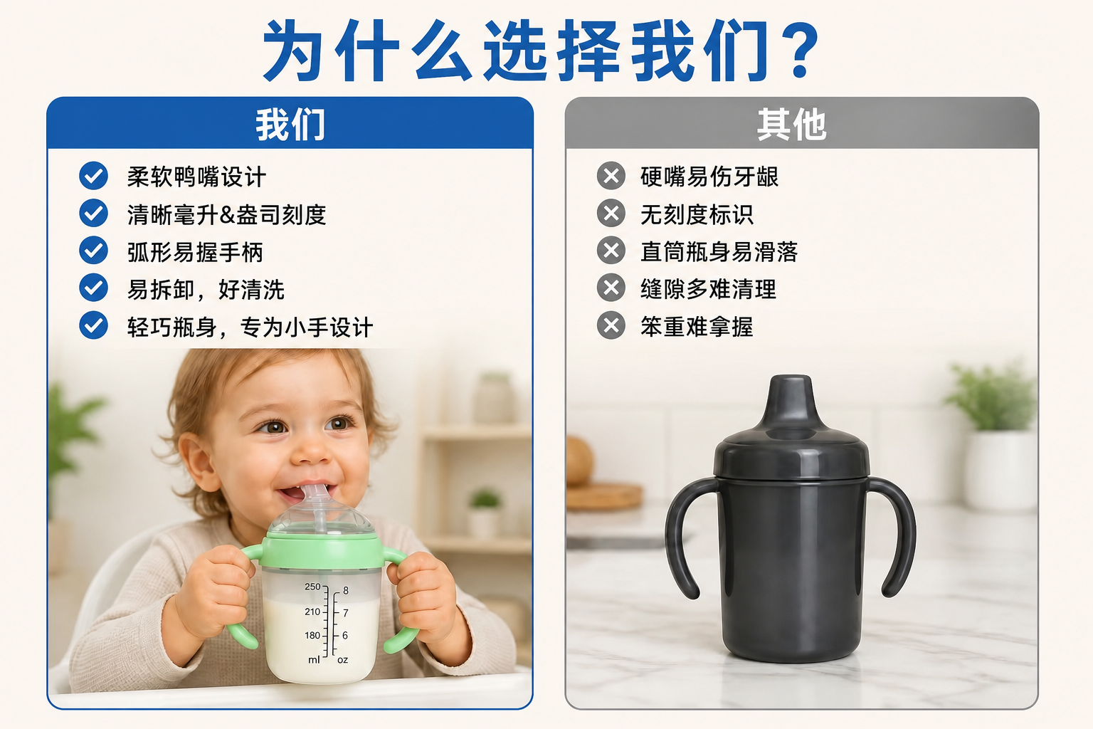 <span style="color:#2f4a52;"><span style="font-family:inter;"><strong>父母为什么选择我们的硅胶奶瓶</strong></span></span> <link href="https://fonts.googleapis.com/css?family=Inter" rel="stylesheet" type="text/css" />