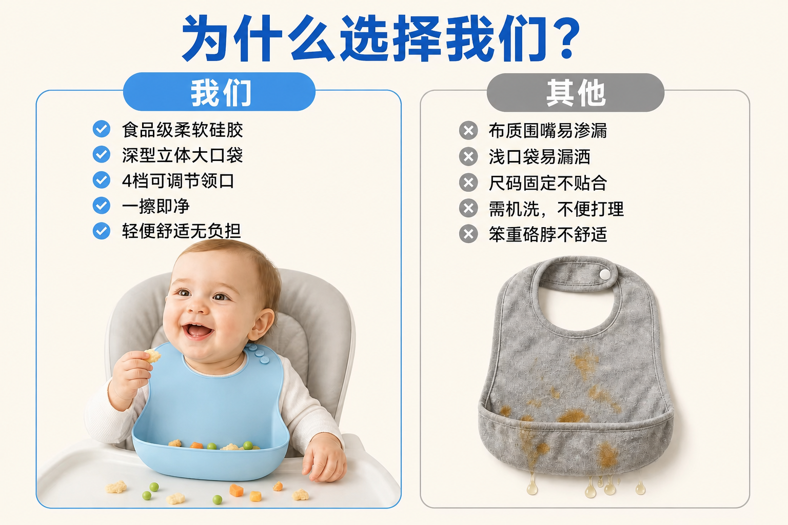 <span style="color:#2f4a52;"><span style="font-family:inter;"><strong>为什么为父母选择我们的硅胶婴儿围兜</strong></span></span> <link href="https://fonts.googleapis.com/css?family=Inter" rel="stylesheet" type="text/css" />