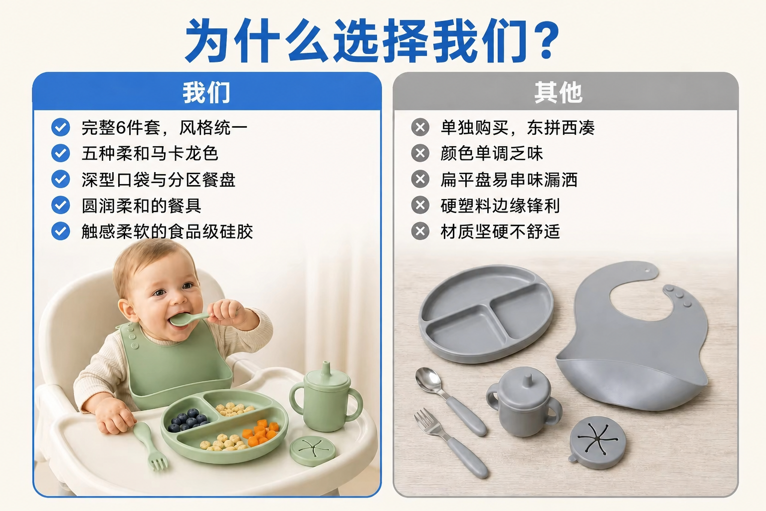 <span style="color:#2f4a52;"><span style="font-family:inter;"><strong>为什么为父母选择我们的硅胶喂养套装</strong></span></span> <link href="https://fonts.googleapis.com/css?family=Inter" rel="stylesheet" type="text/css" />