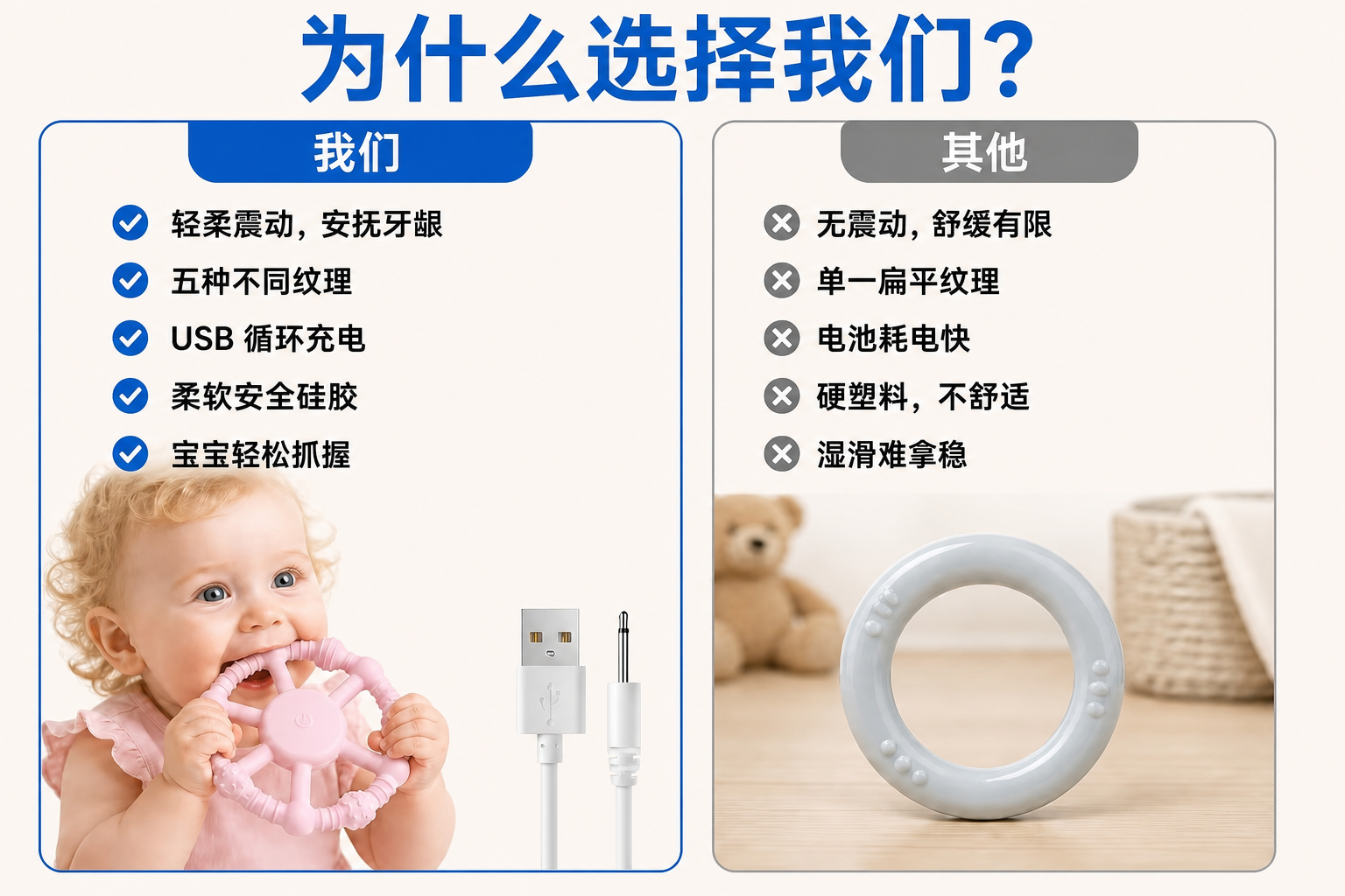 <span style="color:#2f4a52;"><span style="font-family:inter;"><strong>父母为什么选择我们的震动磨牙棒</strong></span></span> <link href="https://fonts.googleapis.com/css?family=Inter" rel="stylesheet" type="text/css" />