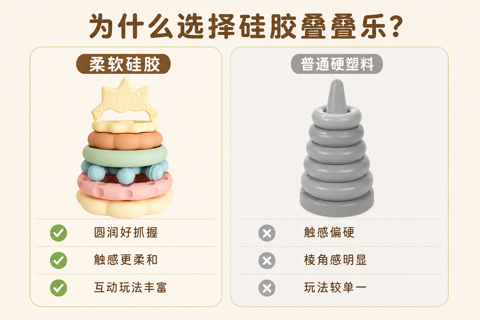 <span style="color:#2f4a52;"><span style="font-family:inter;"><strong>婴幼儿早教为什么选择我们的硅胶叠叠乐</strong></span></span> <link href="https://fonts.googleapis.com/css?family=Inter" rel="stylesheet" type="text/css" />