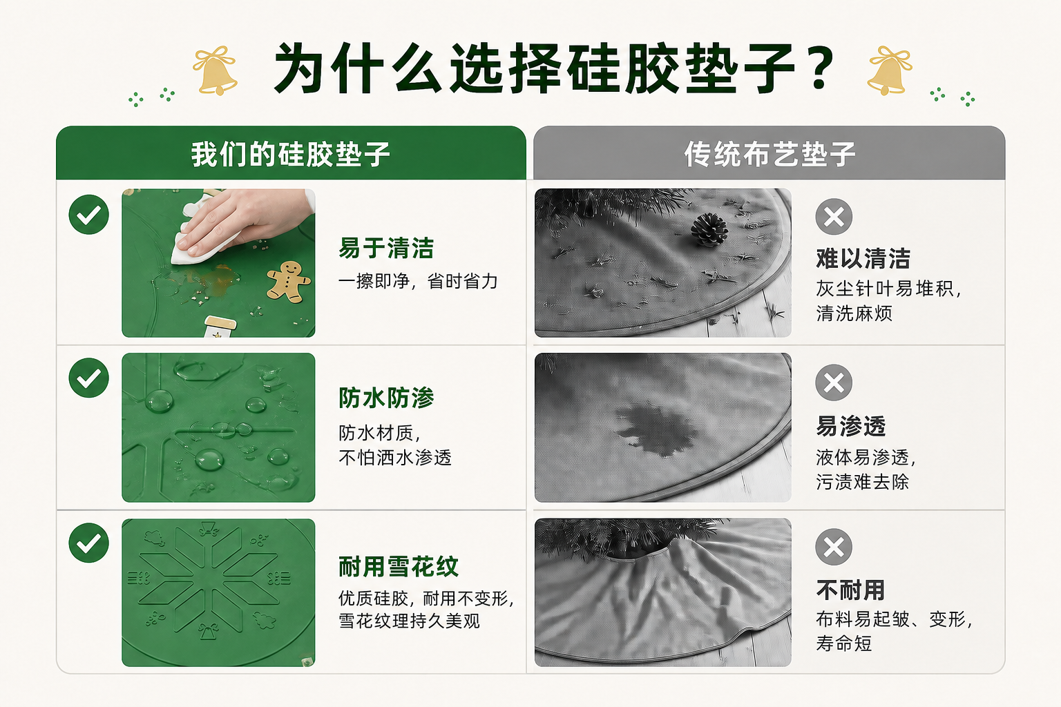 <span style="color:#2f4a52;"><span style="font-family:inter;"><strong>居家生活为什么选择我们的硅胶垫子</strong></span></span> <link href="https://fonts.googleapis.com/css?family=Inter" rel="stylesheet" type="text/css" />