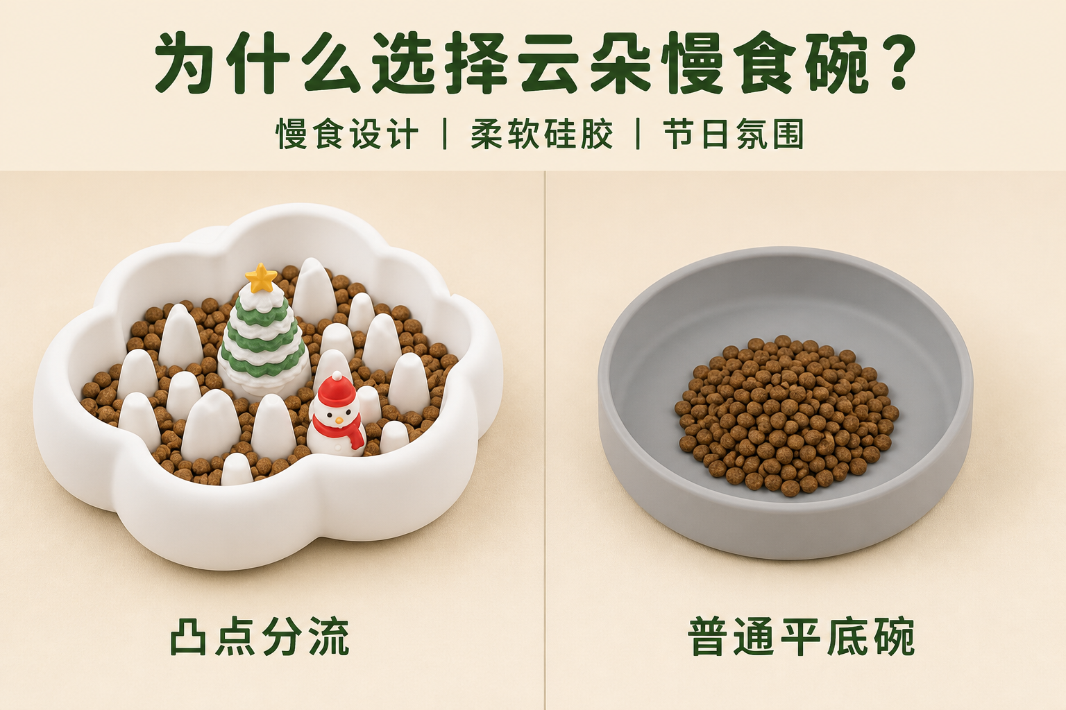 <span style="color:#2f4a52;"><span style="font-family:inter;"><strong>宠物喂食为什么选择我们的圣诞云朵慢食碗</strong></span></span> <link href="https://fonts.googleapis.com/css?family=Inter" rel="stylesheet" type="text/css" />