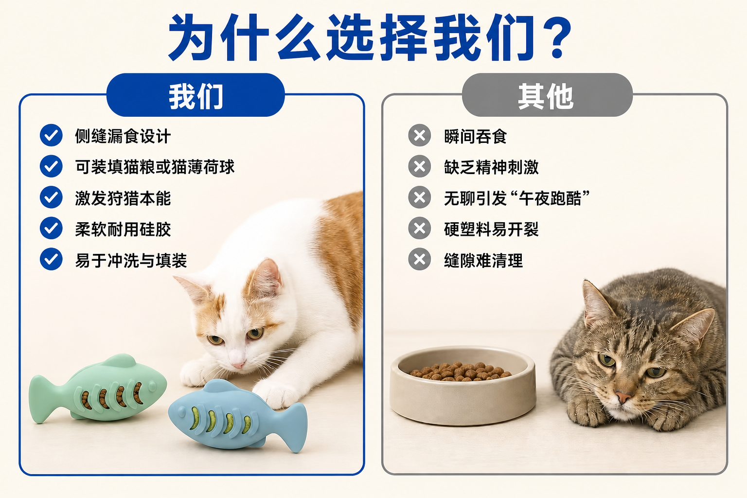 <span style="color:#2f4a52;"><span style="font-family:inter;"><strong>猫主人们为什么选择我们的益智小鱼 </strong></span></span> <link href="https://fonts.googleapis.com/css?family=Inter" rel="stylesheet" type="text/css" />