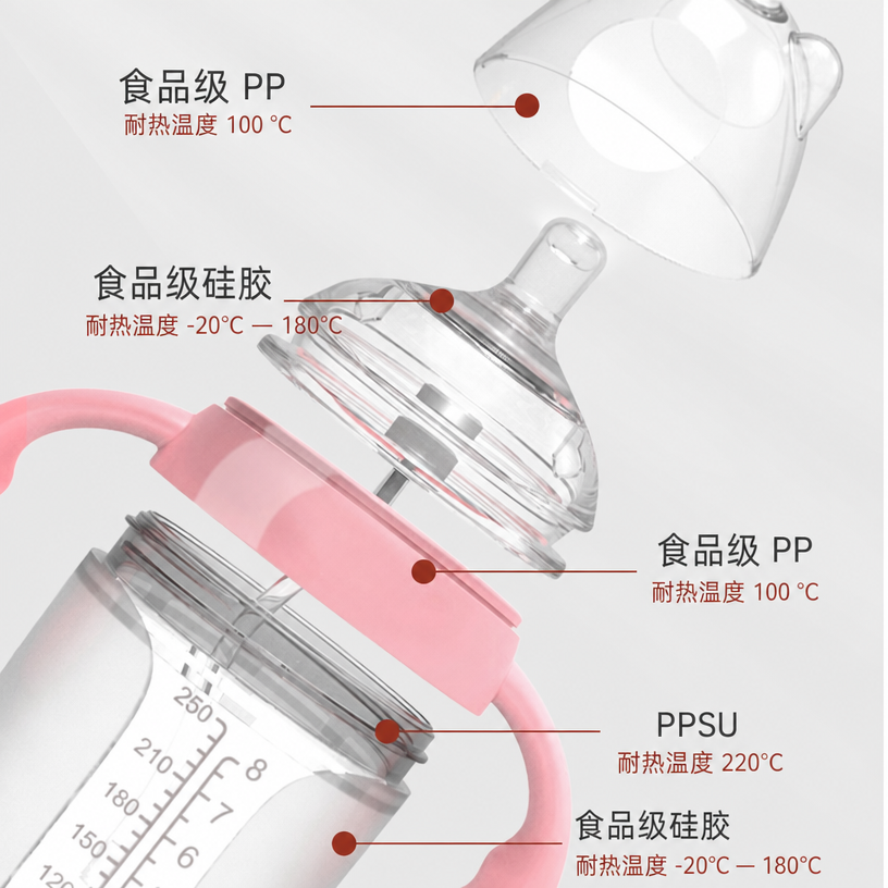 婴儿硅胶奶瓶 — 不含双酚A，适合旅行使用
