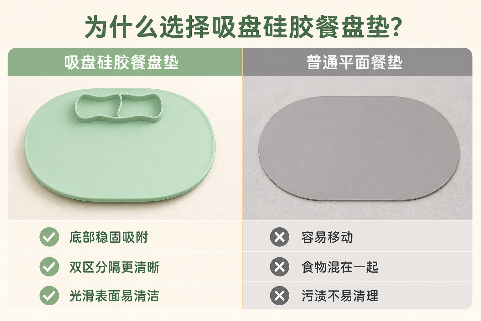 <span style="color:#2f4a52;"><span style="font-family:inter;"><strong>婴幼儿用餐为什么选择我们的吸盘硅胶餐盘垫</strong></span></span> <link href="https://fonts.googleapis.com/css?family=Inter" rel="stylesheet" type="text/css" />