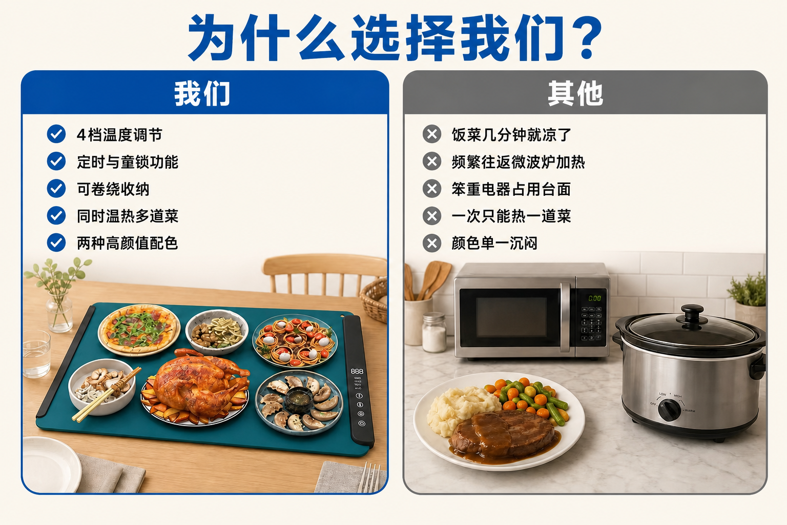 <span style="color:#2f4a52;"><span style="font-family:inter;"><strong>为什么选择我们的日常膳食加热垫</strong></span></span> <link href="https://fonts.googleapis.com/css?family=Inter" rel="stylesheet" type="text/css" />