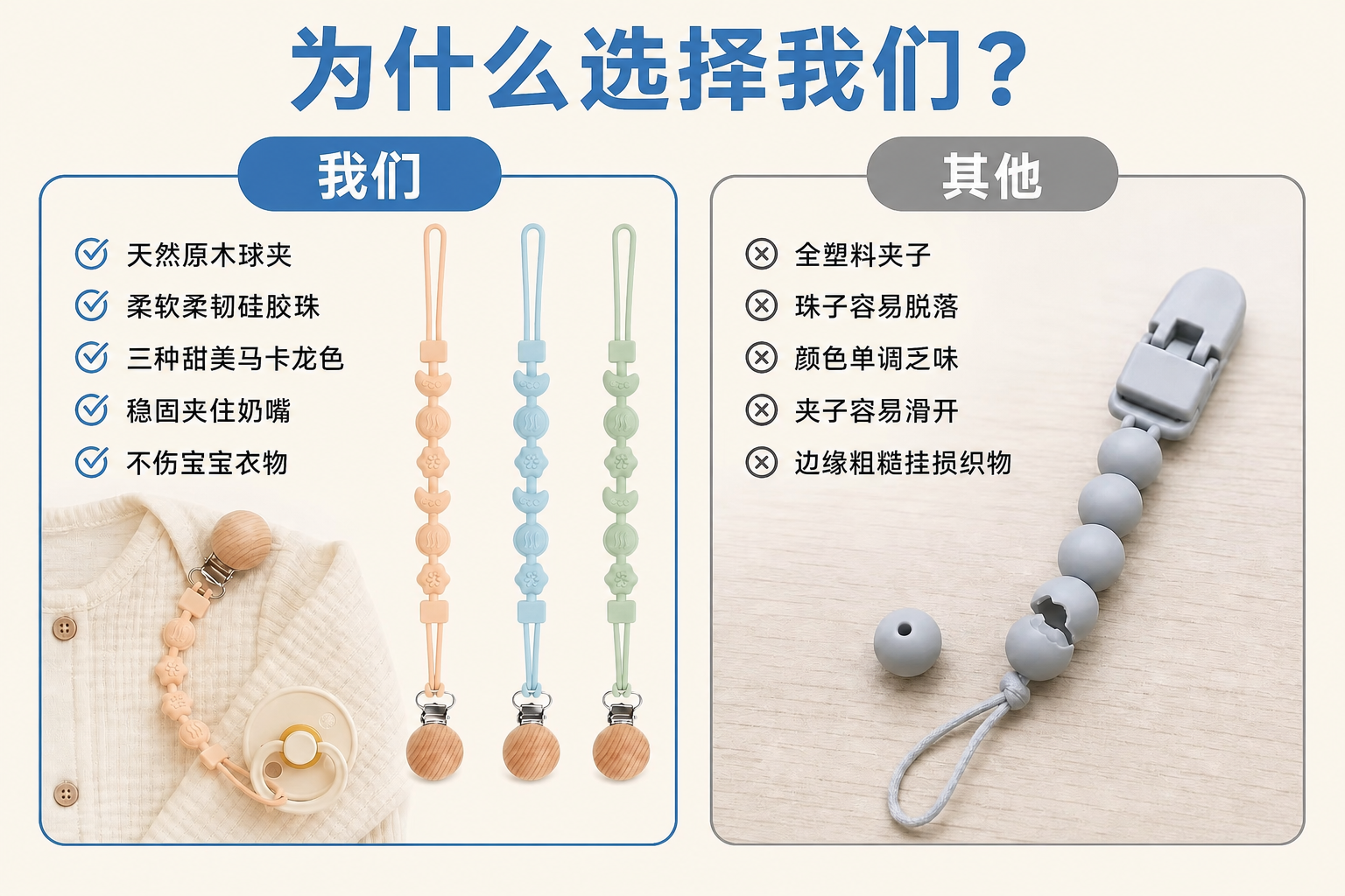 <span style="color:#2f4a52;"><span style="font-family:inter;"><strong>为什么为父母选择我们的硅胶奶嘴夹</strong></span></span> <link href="https://fonts.googleapis.com/css?family=Inter" rel="stylesheet" type="text/css" />