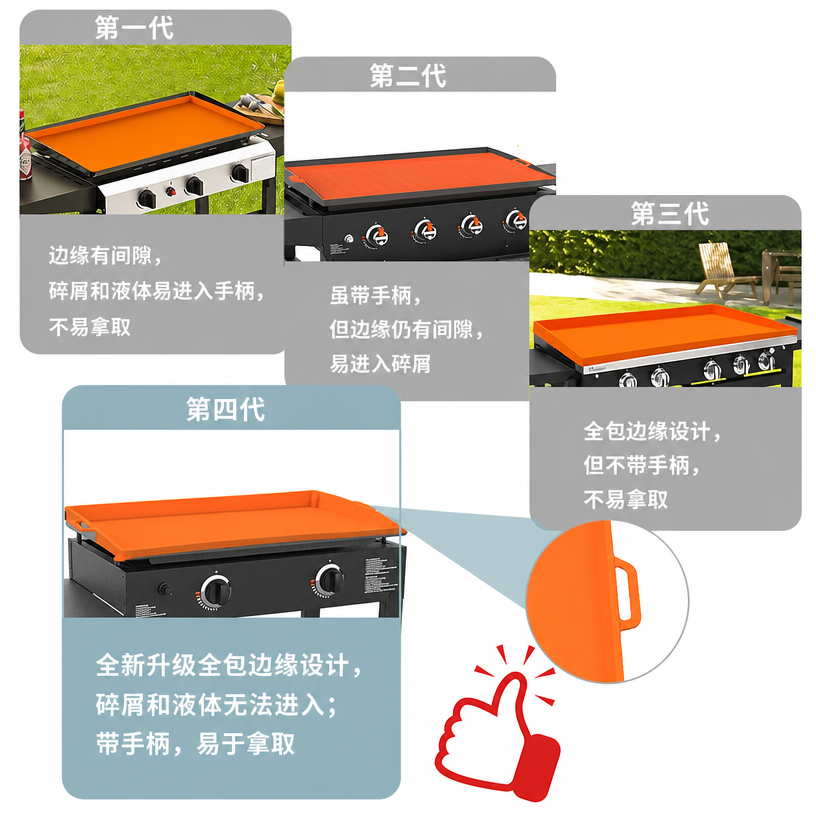 硅胶烤盘盖 36 - 全边重型垫
