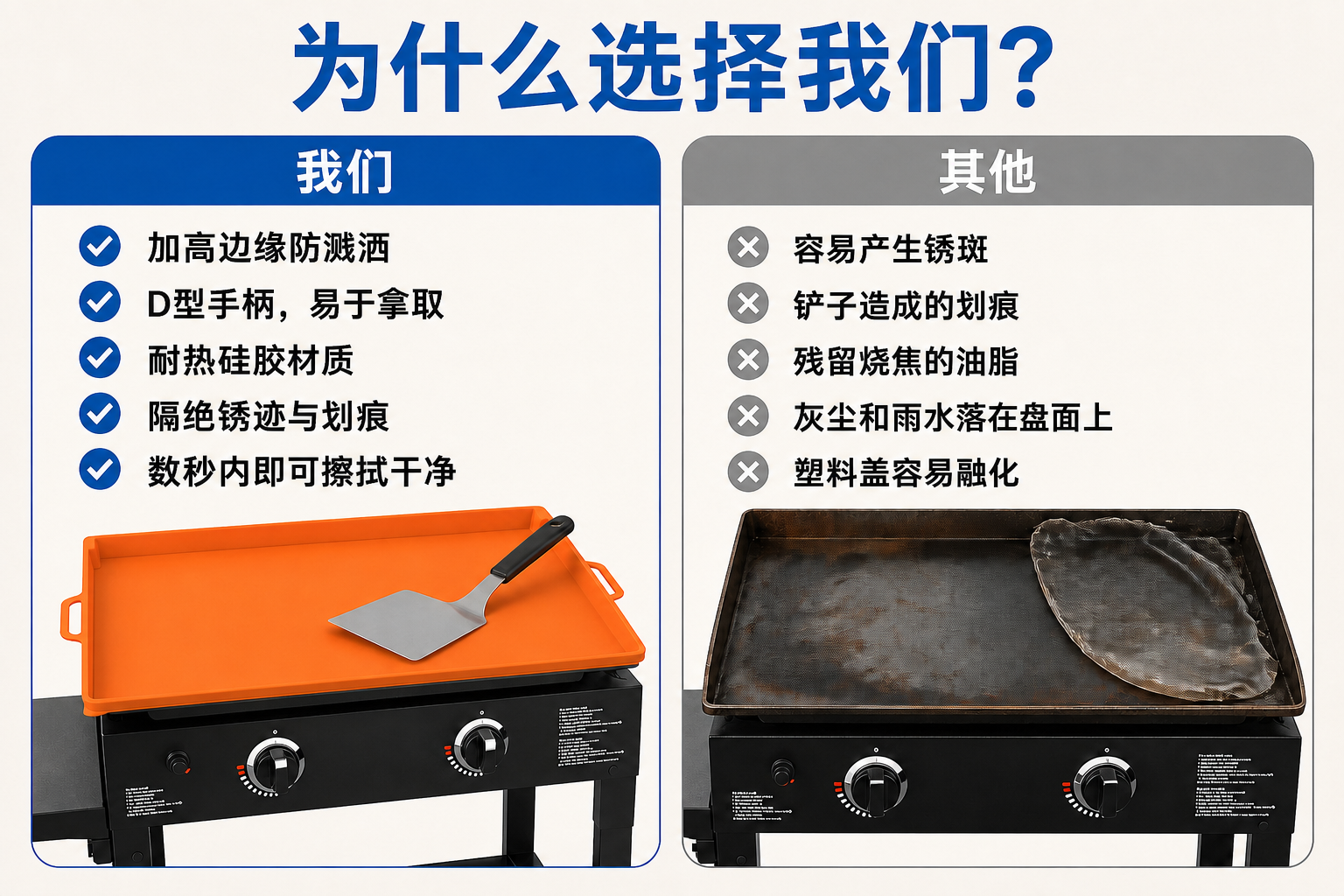 <span style="color:#2f4a52;"><span style="font-family:inter;"><strong>为什么选择我们的硅胶煎锅盖用于户外厨师</strong></span></span> <link href="https://fonts.googleapis.com/css?family=Inter" rel="stylesheet" type="text/css" />