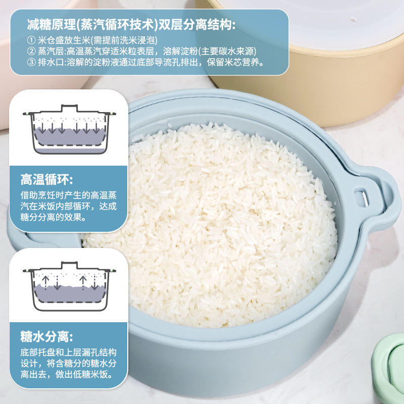 硅胶微波炉蒸锅烤箱安全食品蒸锅蔬菜