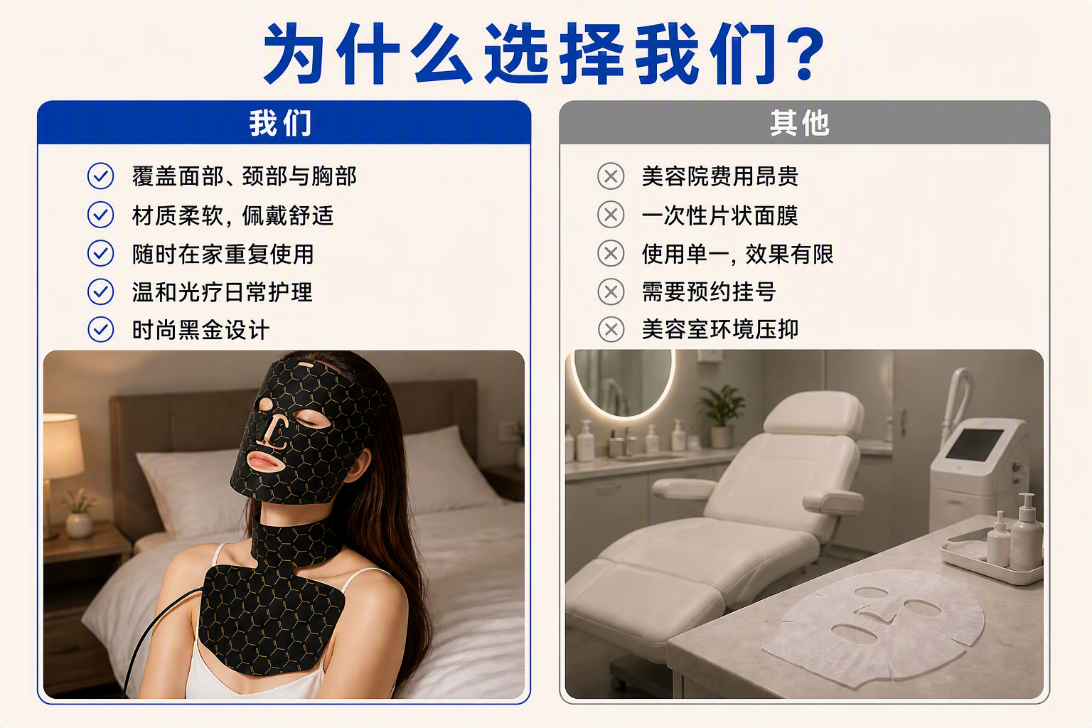 <span style="color:#2f4a52;"><span style="font-family:inter;"><strong>居家护理为什么选择我们的多区域美容面罩 </strong></span></span> <link href="https://fonts.googleapis.com/css?family=Inter" rel="stylesheet" type="text/css" />