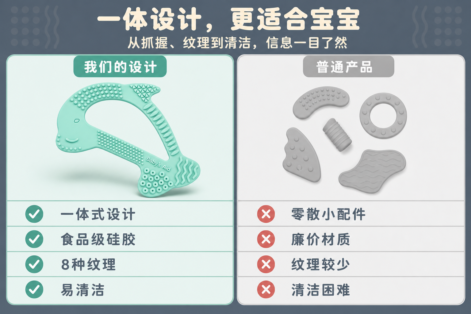 <span style="color:#2f4a52;"><span style="font-family:inter;"><strong>婴幼儿磨牙为什么选择我们的硅胶咬咬玩具</strong></span></span> <link href="https://fonts.googleapis.com/css?family=Inter" rel="stylesheet" type="text/css" />